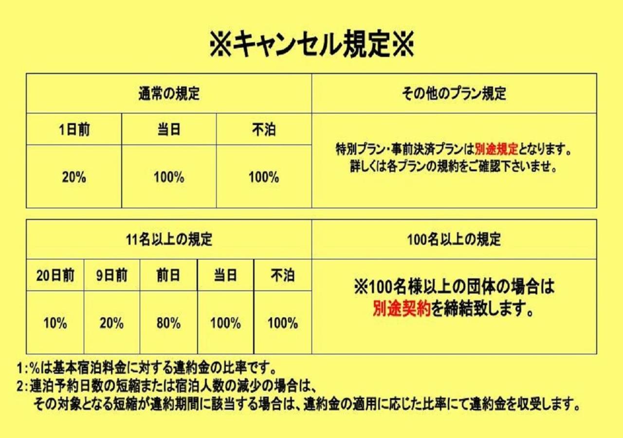 Henn na Hotel Osaka Namba Eksteriør bilde